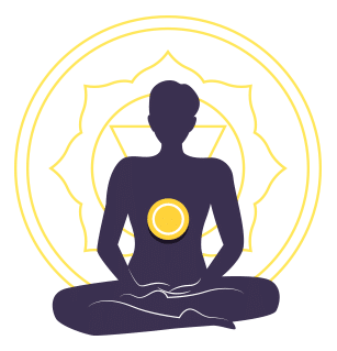 Les Chakras Principaux Pose Harmony Il Est Temps Dappuyer Sur Pose Messimy